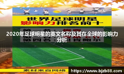 2020年足球明星的英文名称及其在全球的影响力分析
